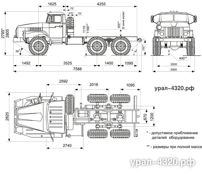 Шасси Урал-4320-1151-41