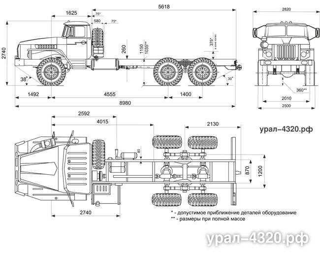 Шасси Урал-4320-1911-40