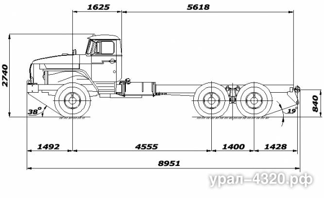 Шасси Урал-4320-1951-40